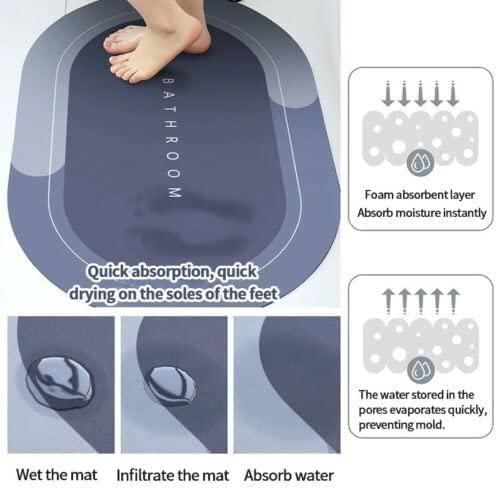 Super Absorbent Bath Floor Mat bqu5q7-dm