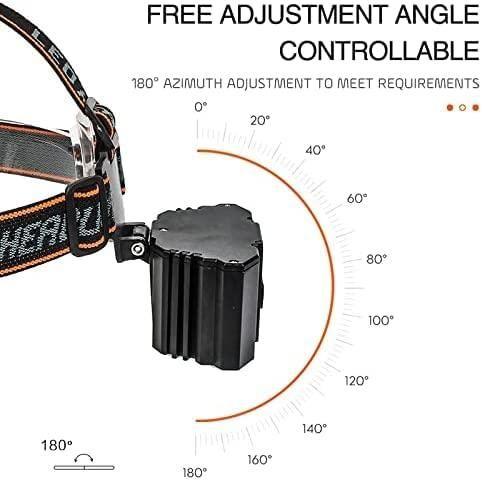 Headlamp Flashlight with Case Waterproof Running Headlamp bqu5q7-dm