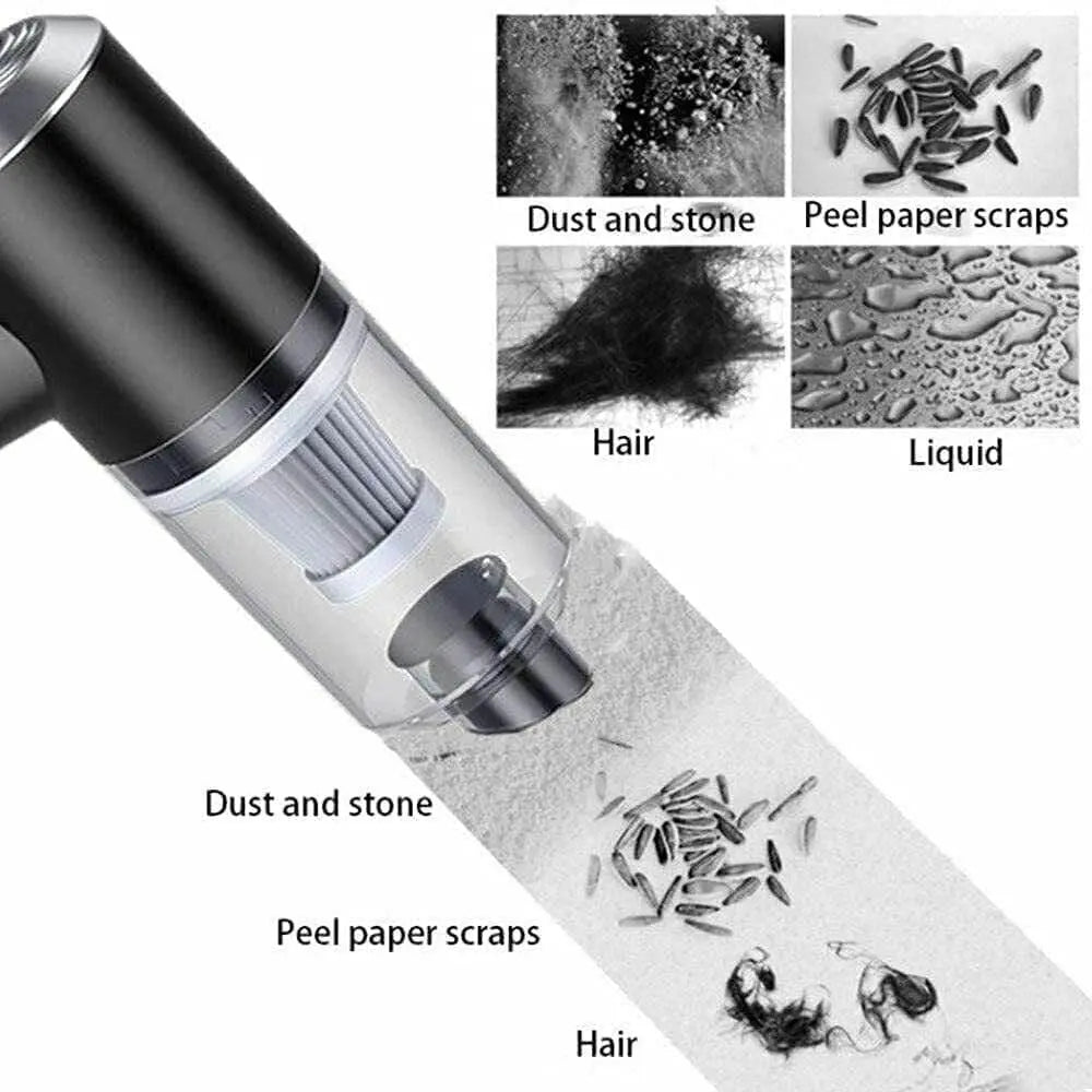 Mini Air Duster Vacuum Cleaner handheld - strong suction- by Soppykart 